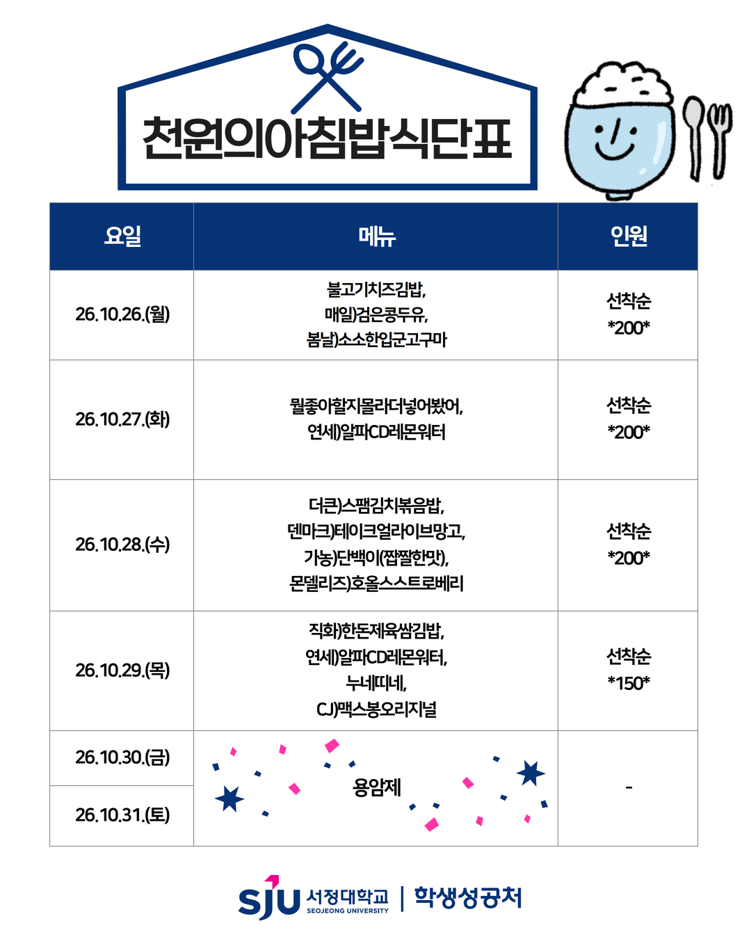 천원의 아침밥 식단표. 10월 26일 월요일 불고기치즈김밥, 매일 검은콩두유, 봄날 소소한 입 군고구마, 선착순 200명. 10월 27일 화요일 뭘좋아할지몰라더넣어봤어, 연세 알파CD레몬워터, 선착순 200명. 10월 28일 수요일 더큰 스팸김치볶음밥, 덴마크 테이크얼라이브망고, 가농 단백이 짭짤한맛, 몬델리즈 호올스 스트로베리, 선착순 200명. 10월 29일 목요일 직화 한돈제육쌈김밥, 연세 알파CD레몬워터, 누네띠네, CJ 맥스봉 오리지널, 선착순 150명. 10월 30일 금요일과 31일 토요일은 용암제로 운영하지 않음