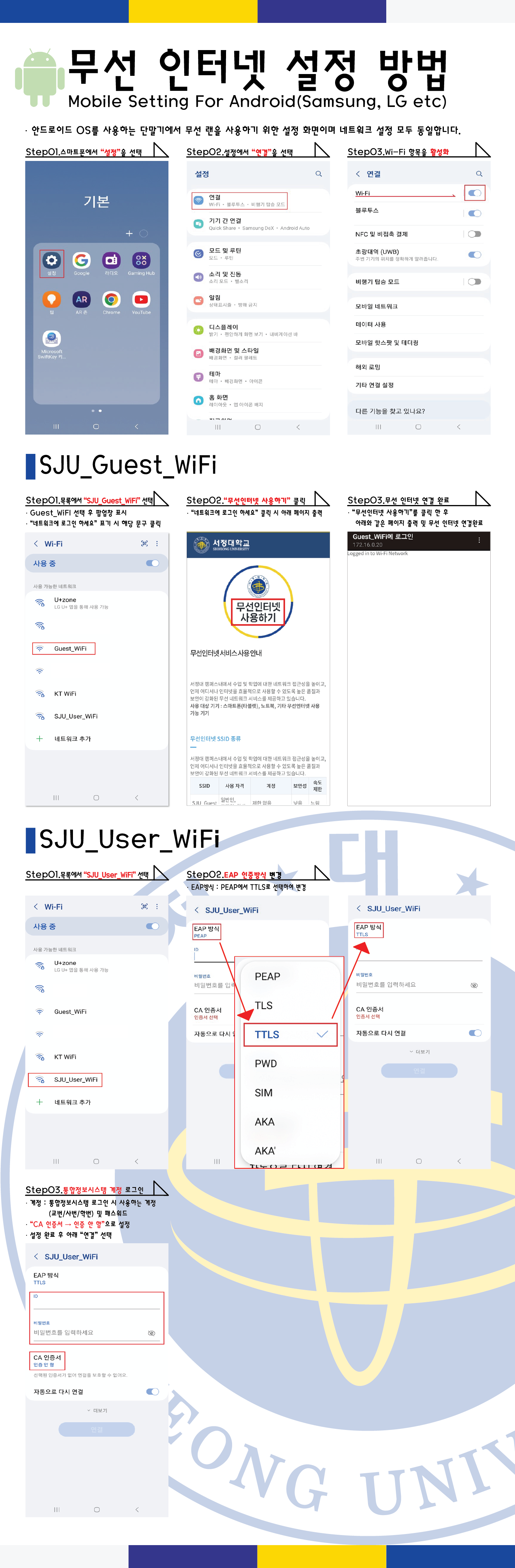 1.환경설정에서 'wifi'선택.2.wifi 네트워크 항목 선택(SJU_USER_WiFi).3.무선인터넷 보안 인증. 1단계 인증은 'PEAP'선택, 2단뎨 인증은 'GTC'또는 설정안함 선택.4.사용자 계정 입력하기 ID는 학번/사번, 비밀번호는 비밀번호 입력.5. 연결 완료